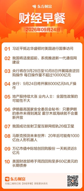 东方财富财经早餐